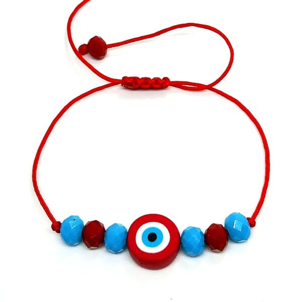 Κόκκινο μάτι